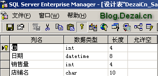 常用的一些數據統計SQL語句