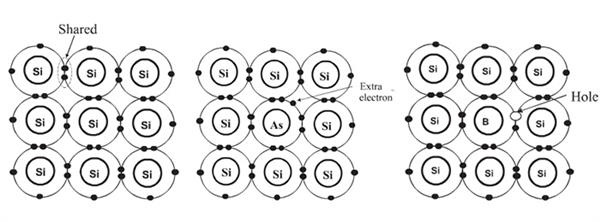 沙子做的CPU 什么賣那么貴？
